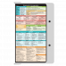 WhiteCoat Clipboard® - White Diagnostic Sonography Edition